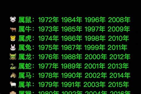 2015年五行属什么|2015年属羊是什么命，15年出生五行属什么